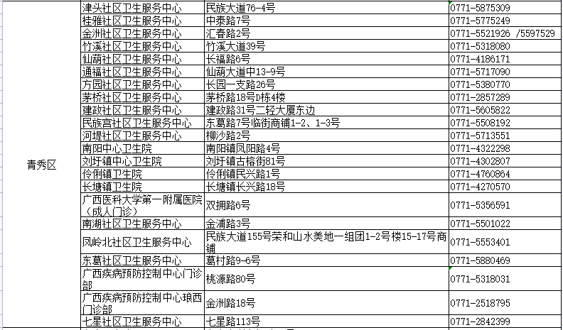 关于新澳门今晚开特马开奖的问题