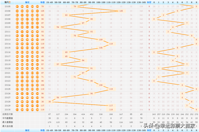 揭秘2024年新澳门彩历史开奖记录走势图，精选解释解析与落实策略