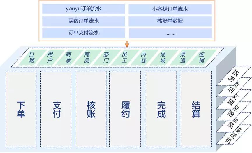 关于494949最快开奖结果的精选解释解析落实