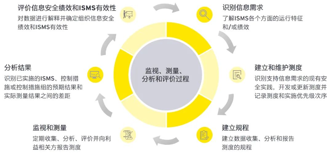 澳门最精准正精准龙门2024，精选解释解析与落实策略