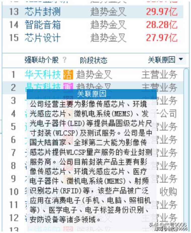 新澳开奖记录今天结果，精选解释解析落实