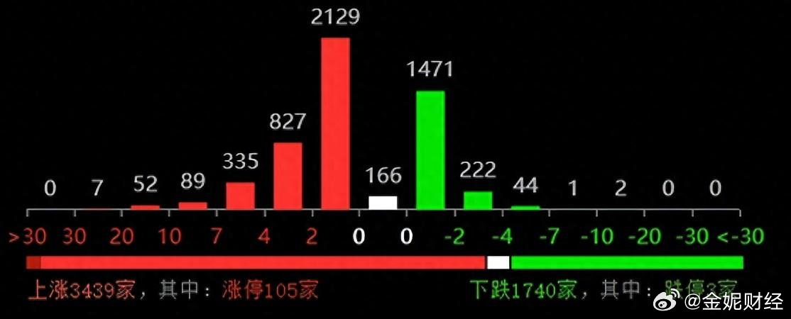 关于澳门六开彩天天精选解释解析落实的文章