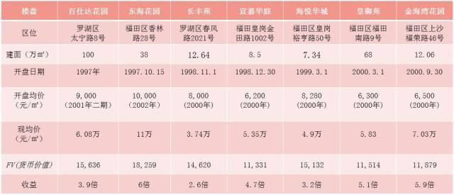 香港马资料更新最快精选解析，深度解析与实时落实