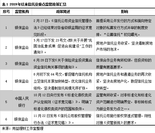 新澳资彩长期免费资金来源与精选解析落实策略