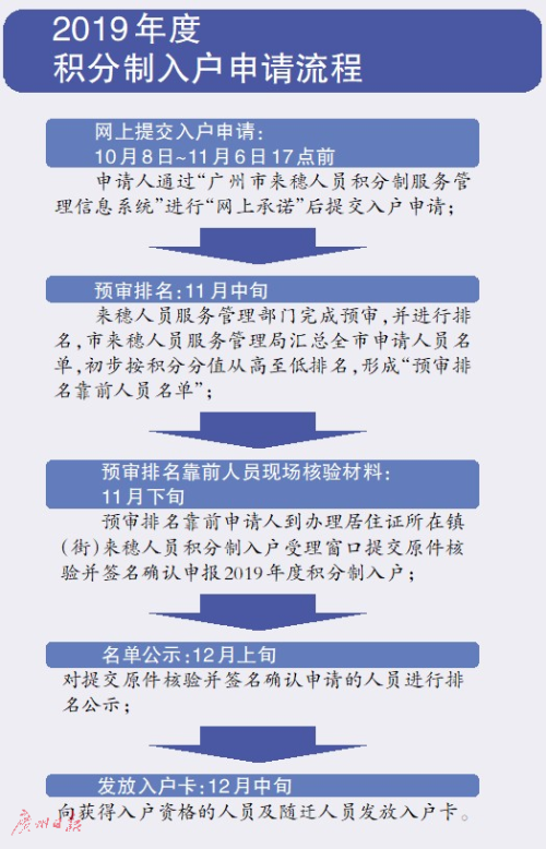 关于新奥精准资料免费提供的安全性解析与落实策略精选解释