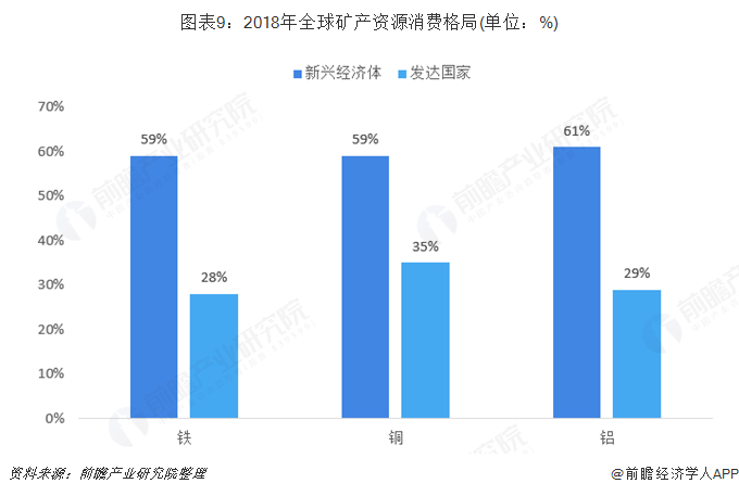 俄罗斯最新局势分析