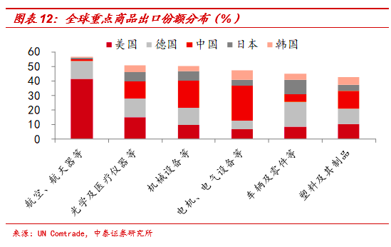 美联储最新消息公布，影响全球经济的决策动向