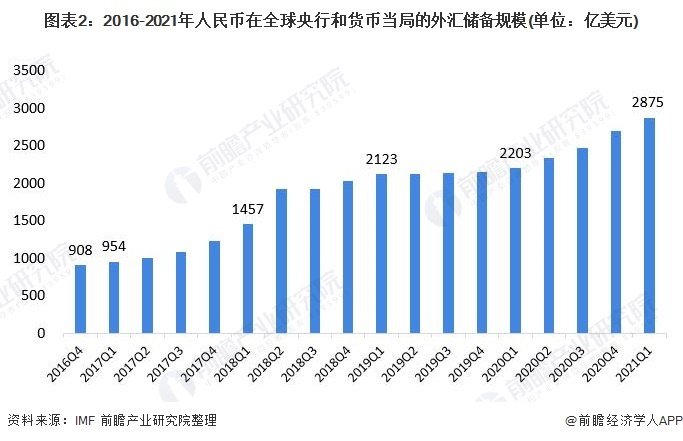 第四套人民币最新价格及其市场趋势分析