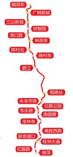 广州最新地铁线路图，城市脉络的新篇章