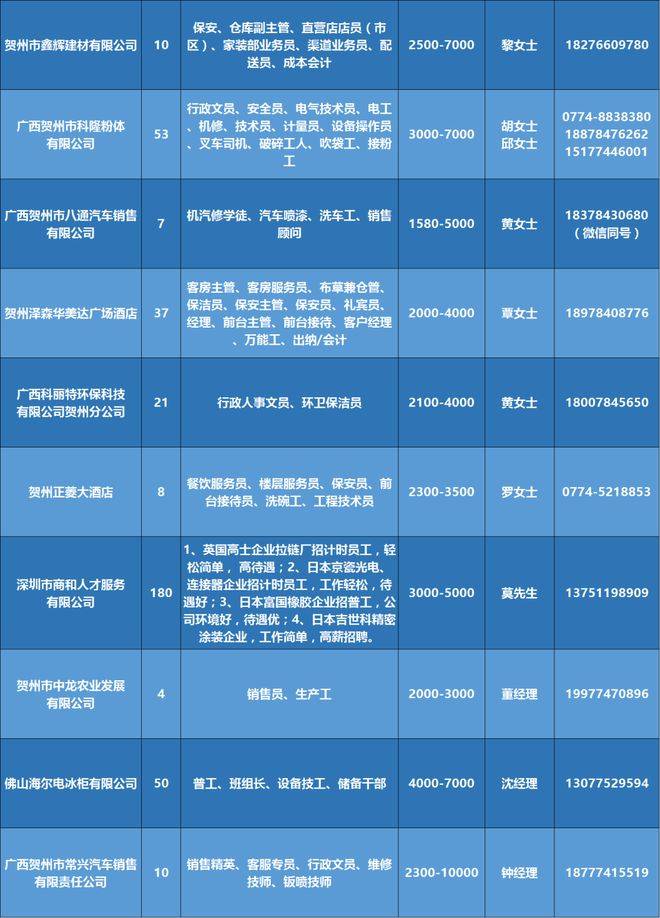 探索最新招聘领域，深度解析58同城招聘网