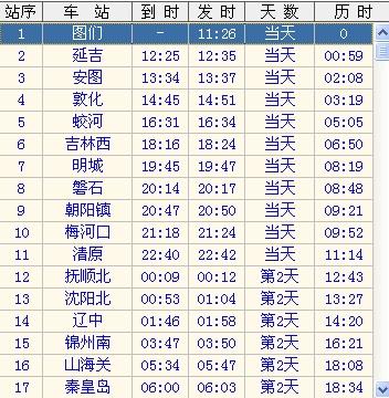 火车时刻表查询，最新时刻表详解