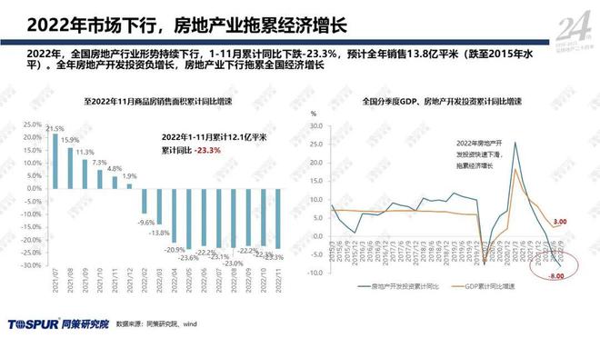 上海房价走势最新消息，市场趋势分析与未来展望