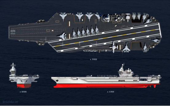 中国第三航母最新消息揭秘