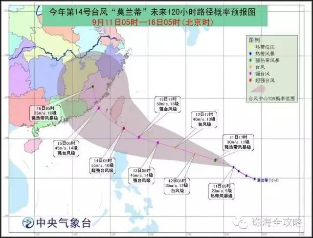 关于台风最新消息，关注台风动向，做好防范措施