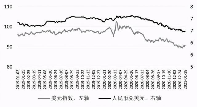 今日外汇牌价最新查询，全球货币市场动态概览